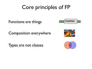 Core principles of FP
Function
Types are not classes
Functions are things
Composition everywhere
 