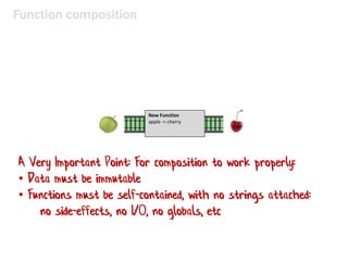 Function composition
New Function
apple -> cherry
A Very Important Point: For composition to work properly:
• Data must be immutable
• Functions must be self-contained, with no strings attached:
no side-effects, no I/O, no globals, etc
 