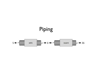 Piping
 