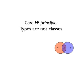 Core FP principle:
Types are not classes
 