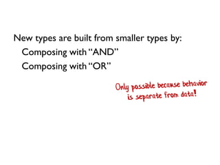 New types are built from smaller types by:
Composing with “AND”
Composing with “OR”
 