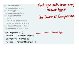 type CheckNumber = ...
type CardNumber = ...
type CardType = ...
type CreditCardInfo = ...
type PaymentMethod =
| Cash
| Check of CheckNumber
| Card of CreditCardInfo
type PaymentAmount = decimal
type Currency = EUR | USD
type Payment = {
Amount : PaymentAmount
Currency: Currency
Method: PaymentMethod }
 
