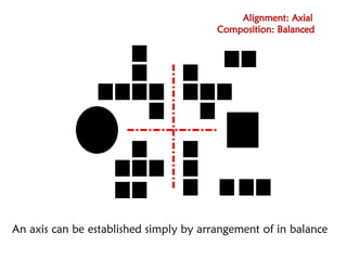 Composition- Basic design powerpoint prsentation | PPTX