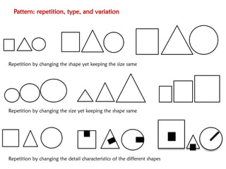 Composition- Basic design powerpoint prsentation | PPTX