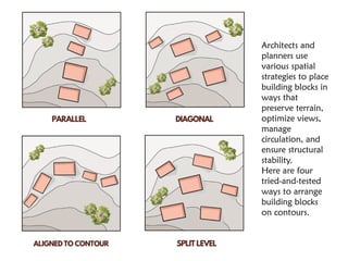 Structures Blocks Pointwise Composition- Basic design powerpoint prsentation | PPTX