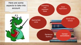 Here are some
aspects to take into
account
Good
organization
Correct
conventions
Sentence
fluency
Appropriate
voice
Interesting
and
important
Ideas
Good word
choice
 