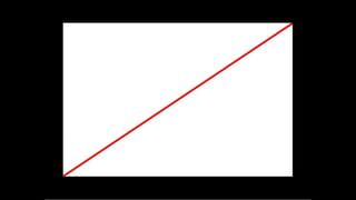 Advanced composition presentation