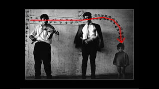 Advanced composition presentation