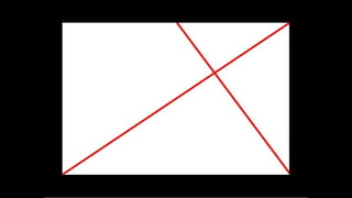 Advanced composition presentation