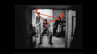 Advanced composition presentation