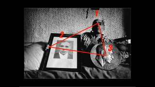 Advanced composition presentation