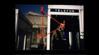 Advanced composition presentation