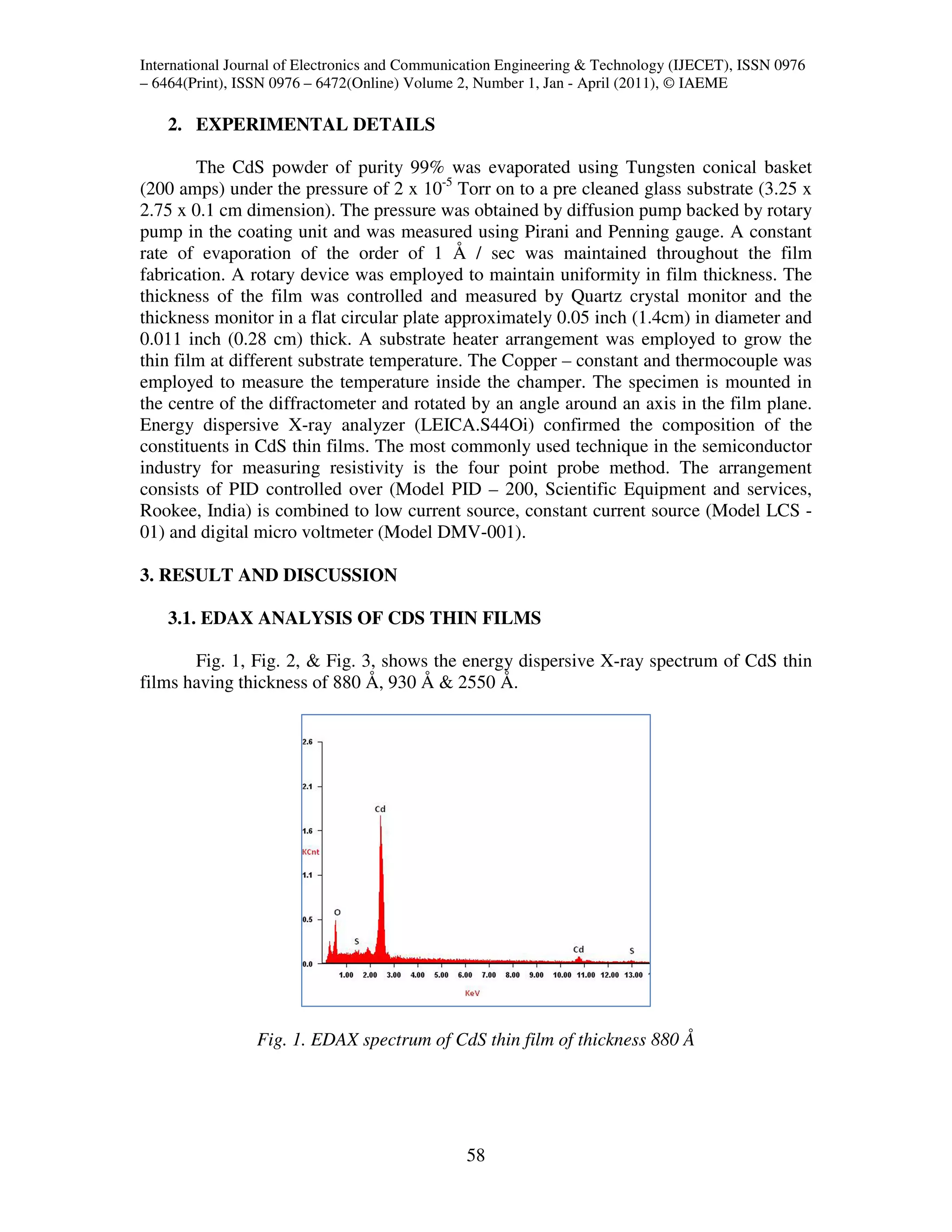 Cd Composition Compositional and electrical properties of cds thin films by vacuum ...