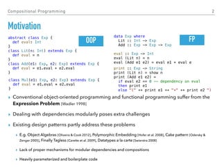 Compositional Programming | PPT