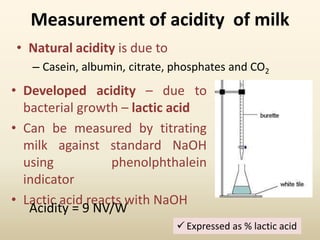 Composition and chemical testing of milk._For Assam Officers_Nov 2012_0 ...