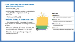 • The important fractions of plasma
proteins are given as:
• Albumin (4.8 g/dl),
• Globulins (2.3 g/dl) include: – α1 globulin
– α2 globulin – β globulin and – γ
globulin.
• Fibrinogen (0.3 g/dl).
• PROPERTIES OF PLASMA PROTEINS-
1. Molecular weight- plasma proteins are
large molecules with the following molecular
weight:
• Albumin: 69,000, globulins: from 90,000
to 1,56,000 and fibrinogen: 5,00,000.
• Thus the fibrinogen has got highest
molecular weight.
 