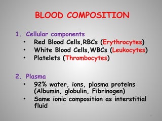 BLOOD COMPOSITION
1. Cellular components
• Red Blood Cells,RBCs (Erythrocytes)
• White Blood Cells,WBCs (Leukocytes)
• Platelets (Thrombocytes)
2. Plasma
• 92% water, ions, plasma proteins
(Albumin, globulin, Fibrinogen)
• Same ionic composition as interstitial
fluid
14
 
