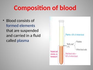 Composition of blood
• Blood consists of
formed elements
that are suspended
and carried in a fluid
called plasma
 