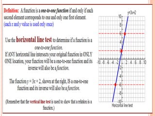 Composition and inverse of functions | PPTX