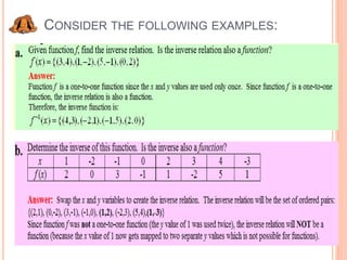 Composition and inverse of functions | PPTX