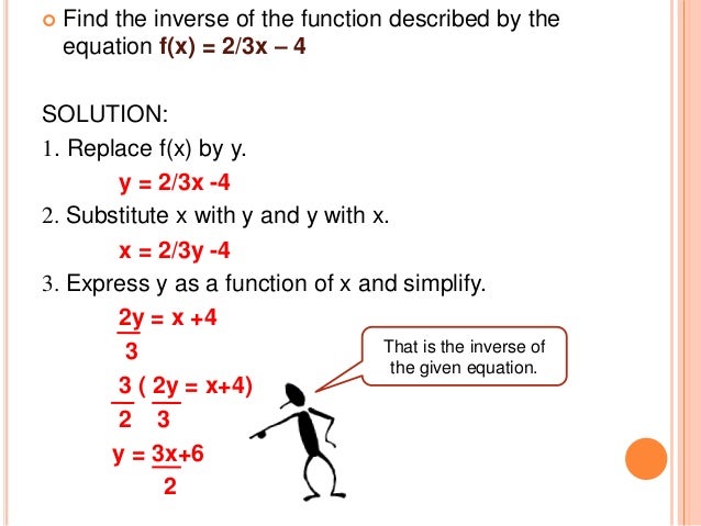 Composition And Inverse Of Functions