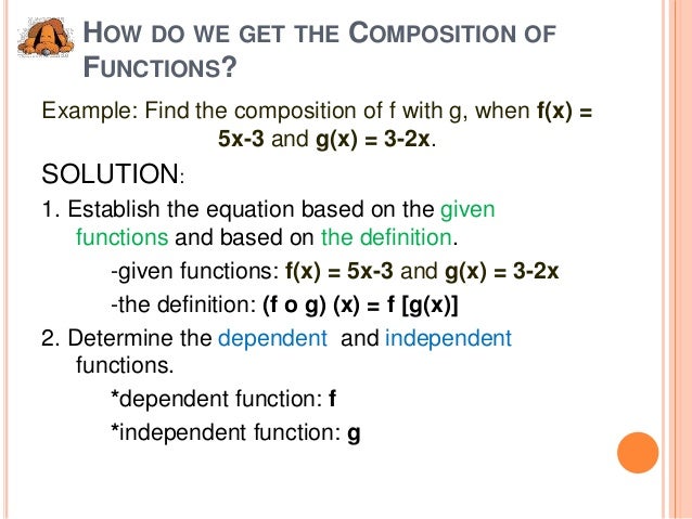 Composition And Inverse Of Functions Composition And Inverse Of Functions