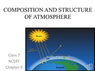 COMPOSITION AND STRUCTURE
OF ATMOSPHERE
Class 7
NCERT
Chapter-5
 