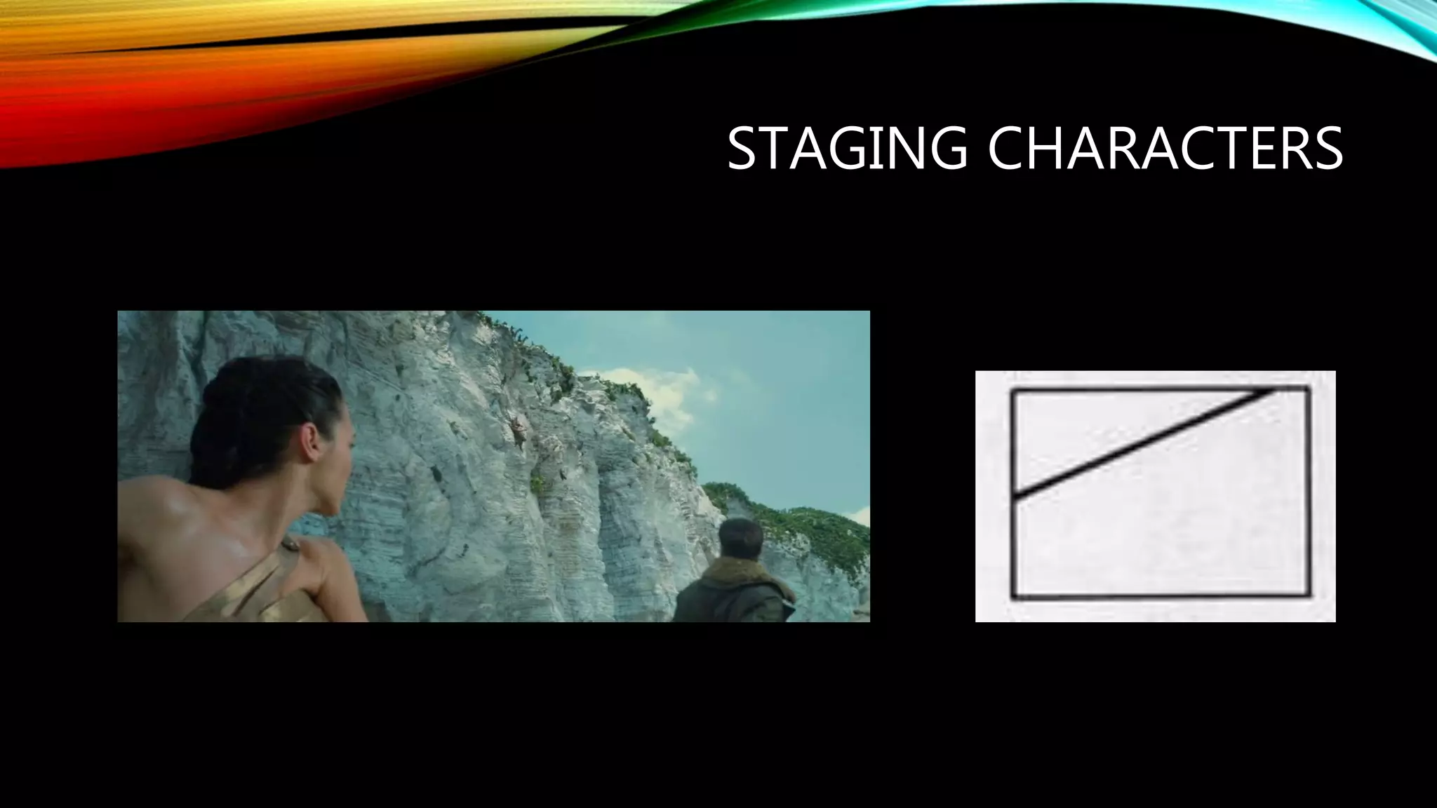 STAGING CHARACTERS
 