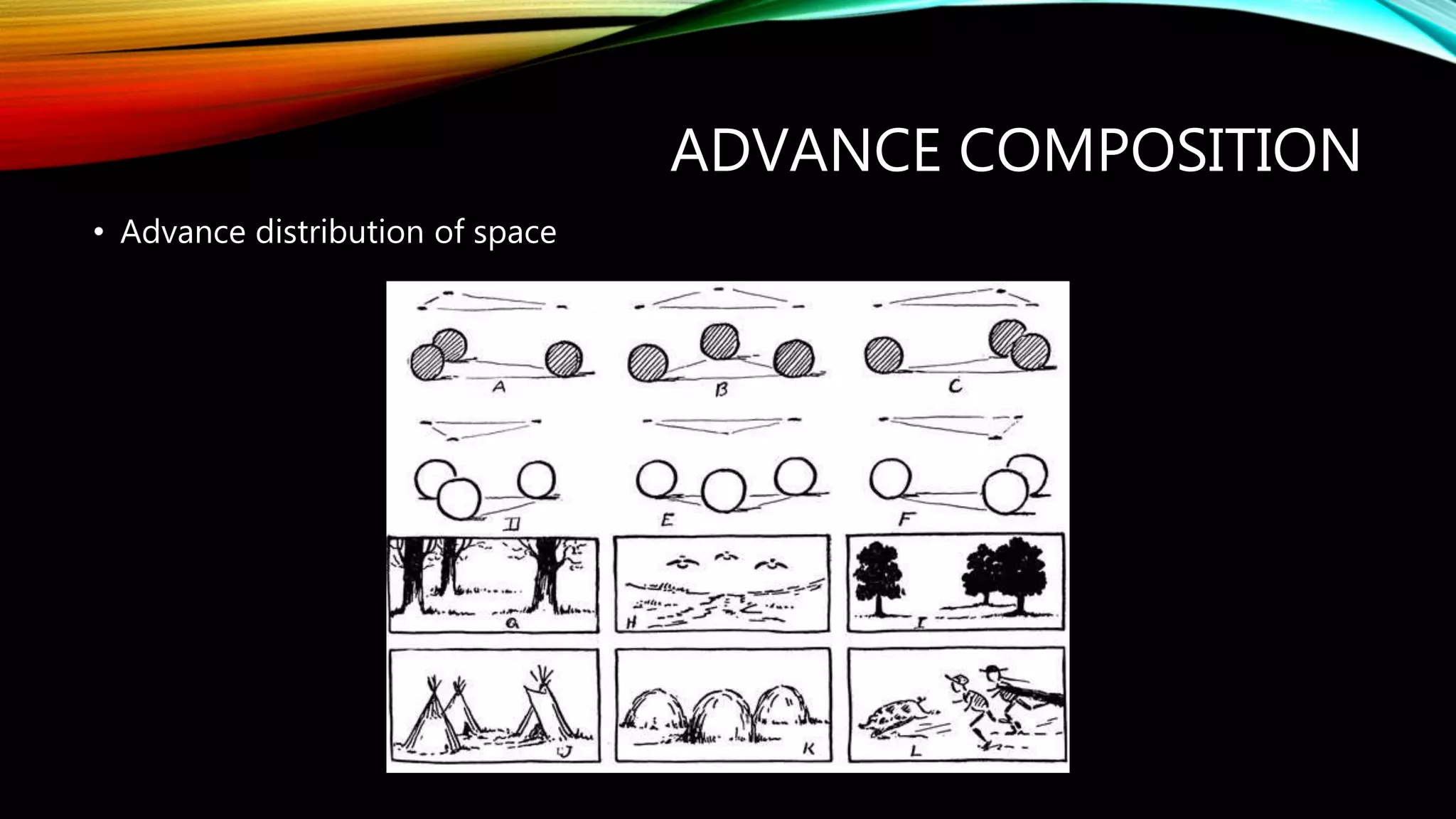 ADVANCE COMPOSITION
• Advance distribution of space
 