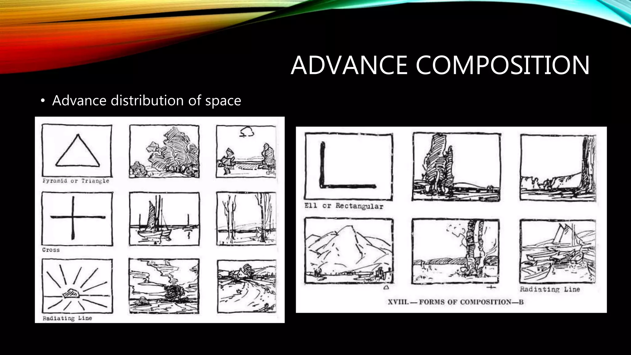 ADVANCE COMPOSITION
• Advance distribution of space
 