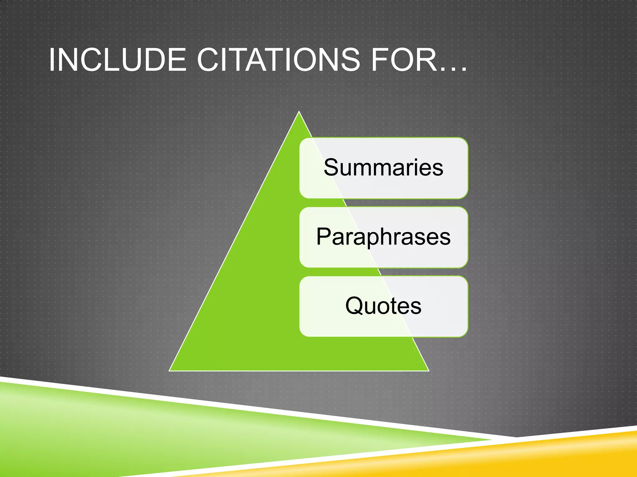 INCLUDE CITATIONS FOR…


              Summaries

             Paraphrases

               Quotes
 