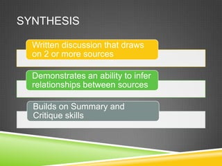 SYNTHESIS

  Written discussion that draws
  on 2 or more sources

  Demonstrates an ability to infer
  relationships between sources

  Builds on Summary and
  Critique skills
 