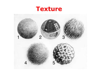 Composition Fundamentals, Drawing | PPTX