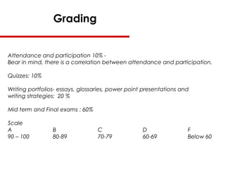 Grading
Attendance and participation 10% -
Bear in mind, there is a correlation between attendance and participation.
Quizzes: 10%
Writing portfolios- essays, glossaries, power point presentations and
writing strategies: 20 %
Mid term and Final exams : 60%
Scale
A B C D F
90 – 100 80-89 70-79 60-69 Below 60
 