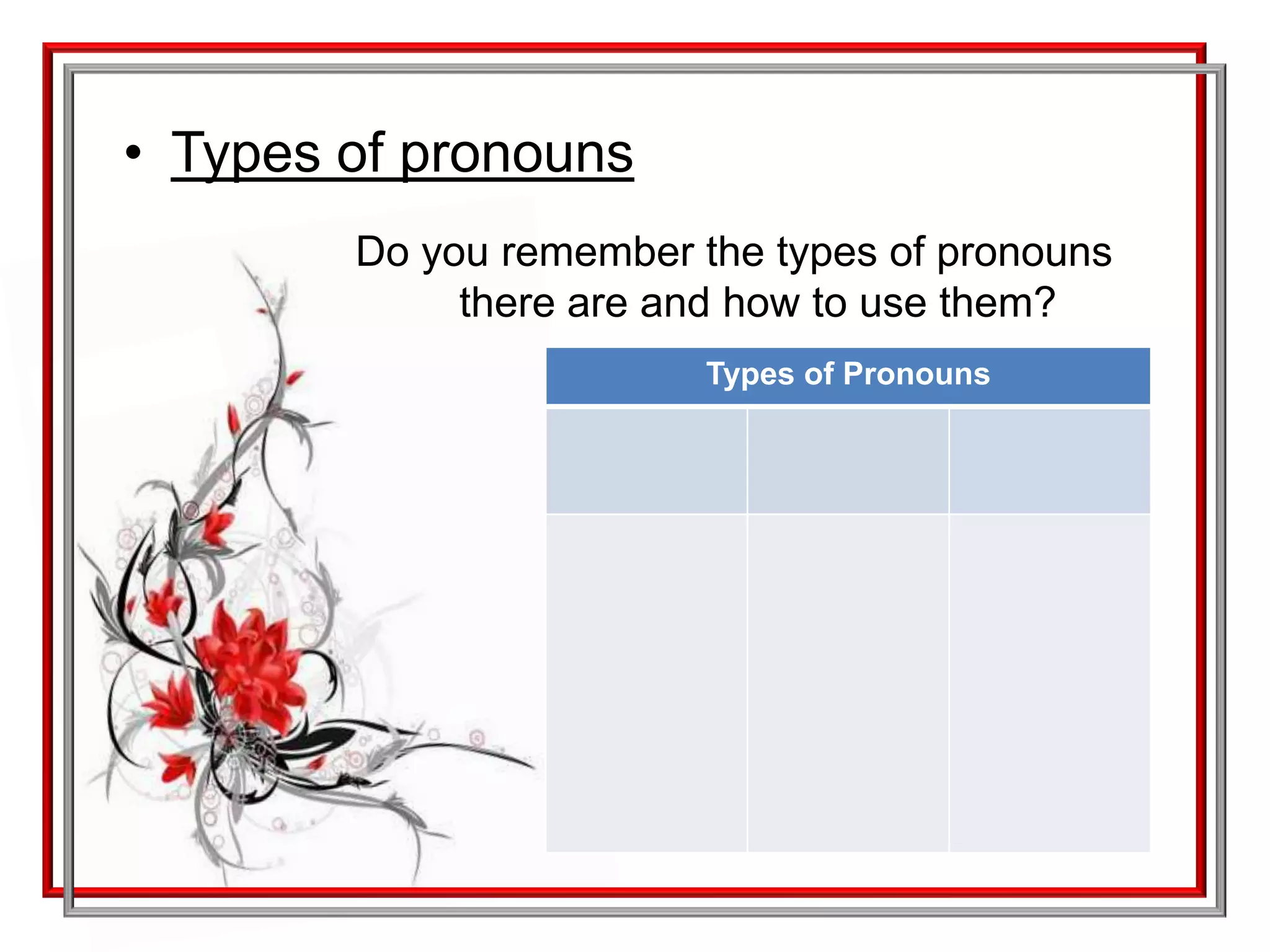 Supporting and Concluding SentencesLike a good foundation of a house,supporting sentences need to hold theparagraph together. The concludingsentence will close the deal.