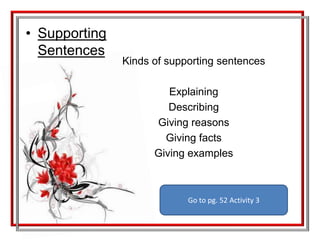  It often has controlling ideas.Let’s practice!!! Controlling ideas pg. 37The best season for kids is winter.Soccer is the world’s most popular sports.People from many different cultures live in Los Angeles.Many language students prefer bilingual dictionaries to monolingual dictionaries.The SAT contains two distinct sections that deal with two different skills.The shocking crash of 747 jumbo jet off the coast of New York has baffled investigators.Crossword puzzles are not only educational but also addictive.