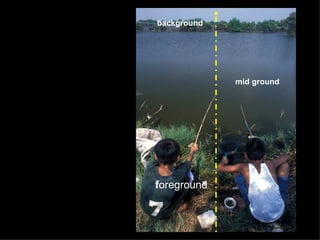 background




             mid ground




foreground
 