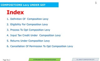 Composition levy GST ( Composition Scheme GST )
