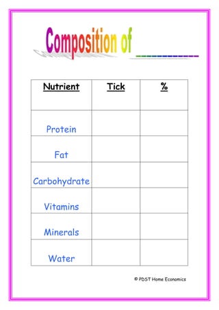 © PDST Home Economics
Nutrient Tick %
Protein
Fat
Carbohydrate
Vitamins
Minerals
Water
 