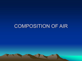 COMPOSITION OF AIR
 