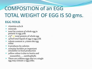 COMPOSITION of an EGGTOTAL WEIGHT OF EGG IS 50 gms. EGG YOLK     vitamins a,d,e,k minerals total fat content of whole egg is present in egg yolk 1/5thof total protein of whole egg 33%of total liquid of egg is egg yolk calorie content is 3 times the egg white it produces 60 calories contains lecithin an important emulsifier in food production yellow colour is due to leutin and zeaxanthin…….xanthophylls There are yolkless eggs also or a single egg may contain 2 egg yolks. 