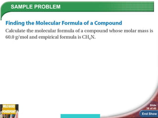 Composition of Compounds.ppt scienceee 9 | PPT