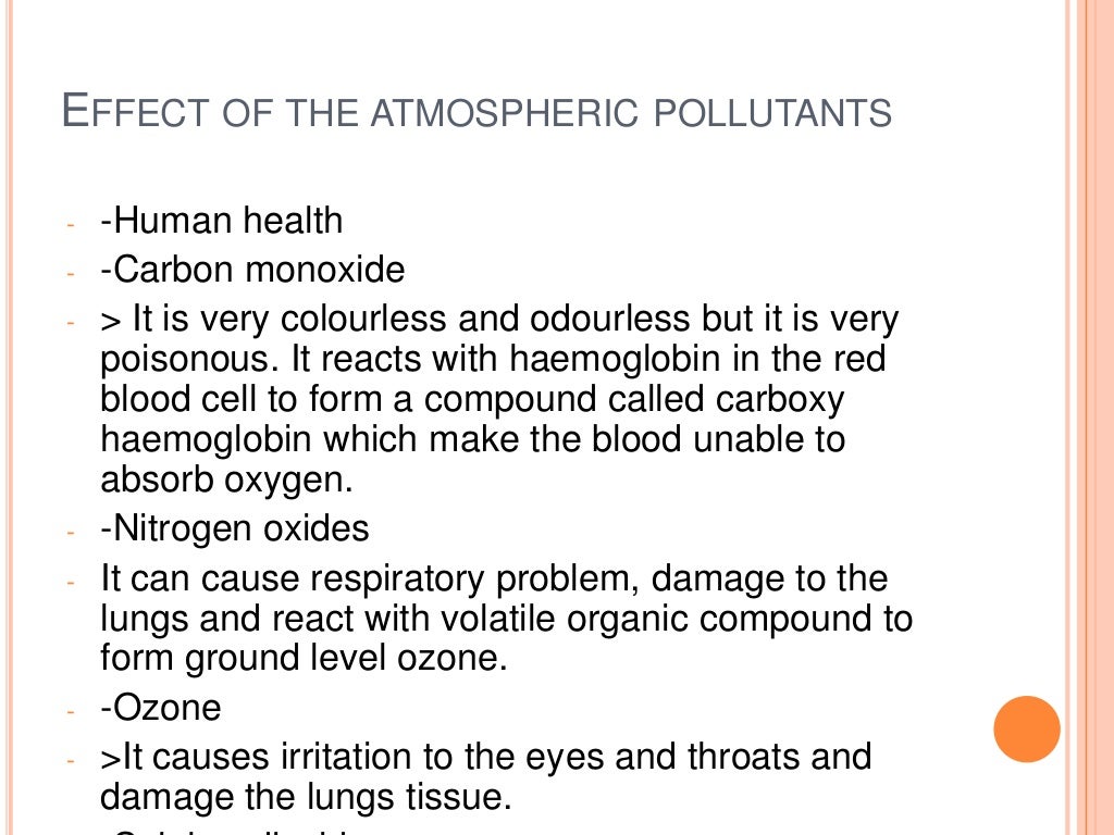 write composition of dry air