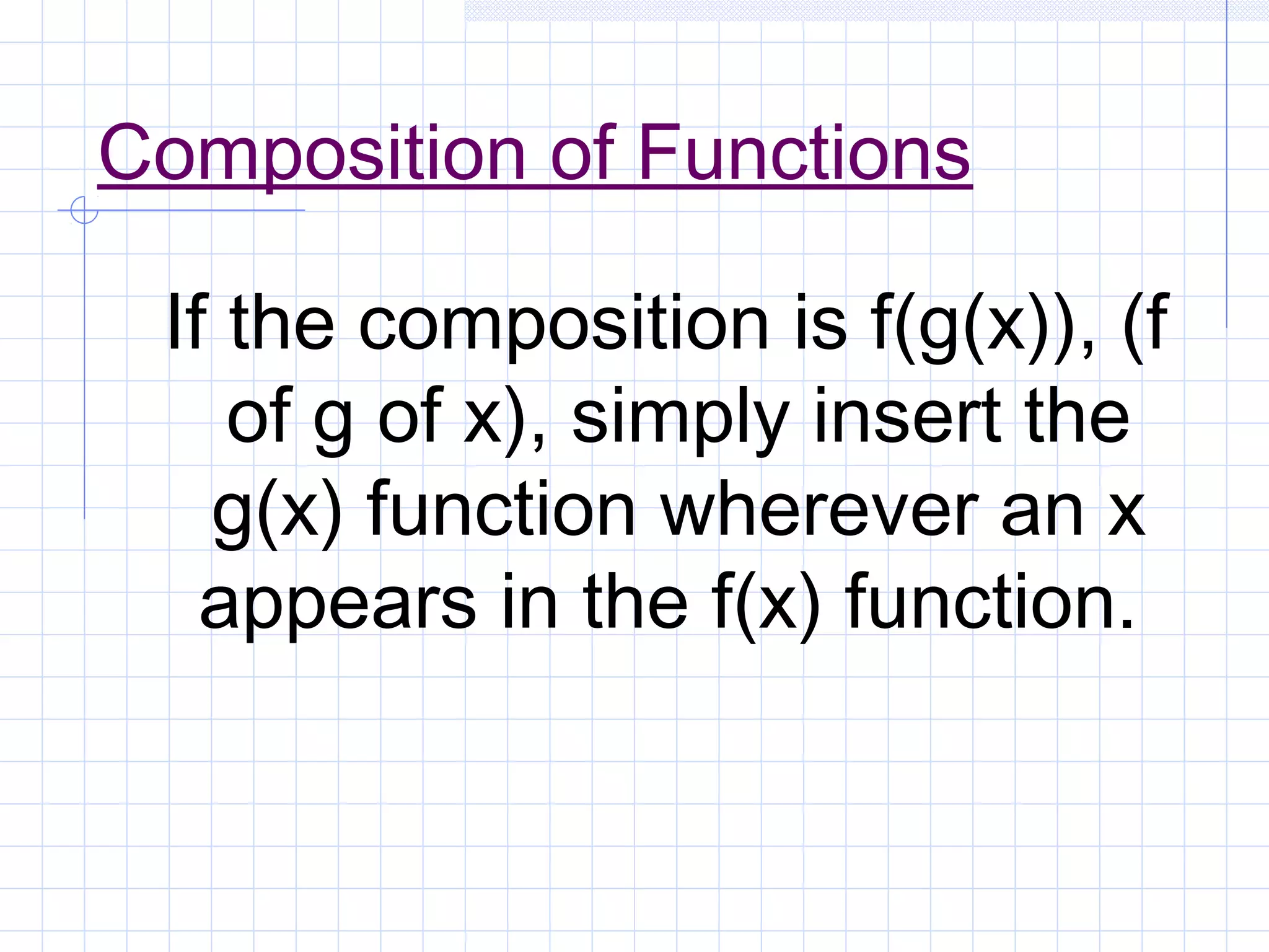 Composition of Functions
If the composition is f(g(x)), (f
of g of x), simply insert the
g(x) function wherever an x
appears in the f(x) function.