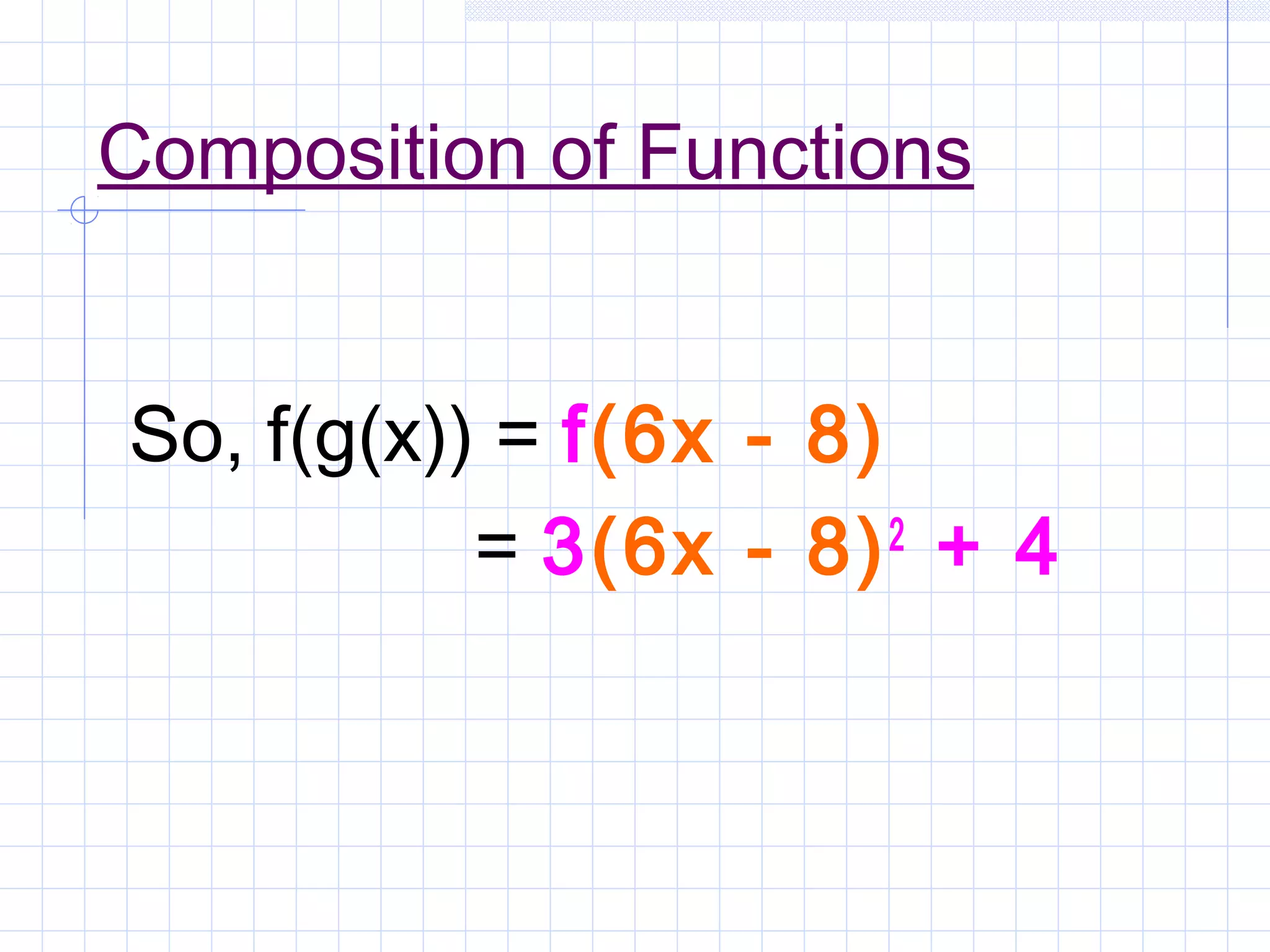 Composition of Functions
So, f(g(x)) = f(6x - 8)
= 3(6x - 8)2
+ 4