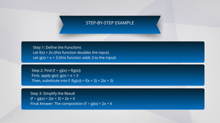 Discrete Mathss composition of functions.pptx