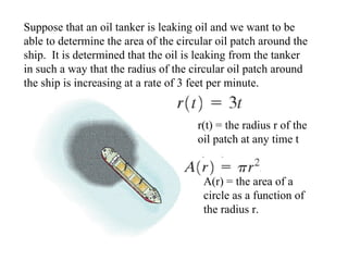Suppose that an oil tanker is leaking oil and we want to be able to determine the area of the circular oil patch around the ship.  It is determined that the oil is leaking from the tanker in such a way that the radius of the circular oil patch around the ship is increasing at a rate of 3 feet per minute. r(t) = the radius r of the  oil patch at any time t   A(r) = the area of a    circle as a function of    the radius r. 