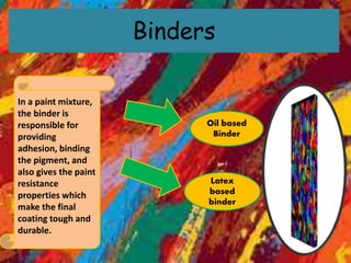 Binders
In a paint mixture,
the binder is
responsible for
providing
adhesion, binding
the pigment, and
also gives the paint
resistance
properties which
make the final
coating tough and
durable.
Oil based
Binder
Latex
based
binder
 