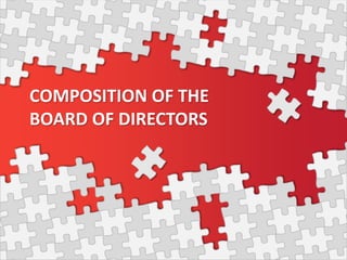 COMPOSITION OF THE
BOARD OF DIRECTORS
 
