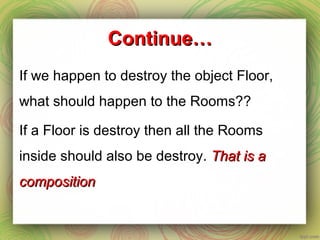 Continue…Continue…
If we happen to destroy the object Floor,
what should happen to the Rooms??
If a Floor is destroy then ...